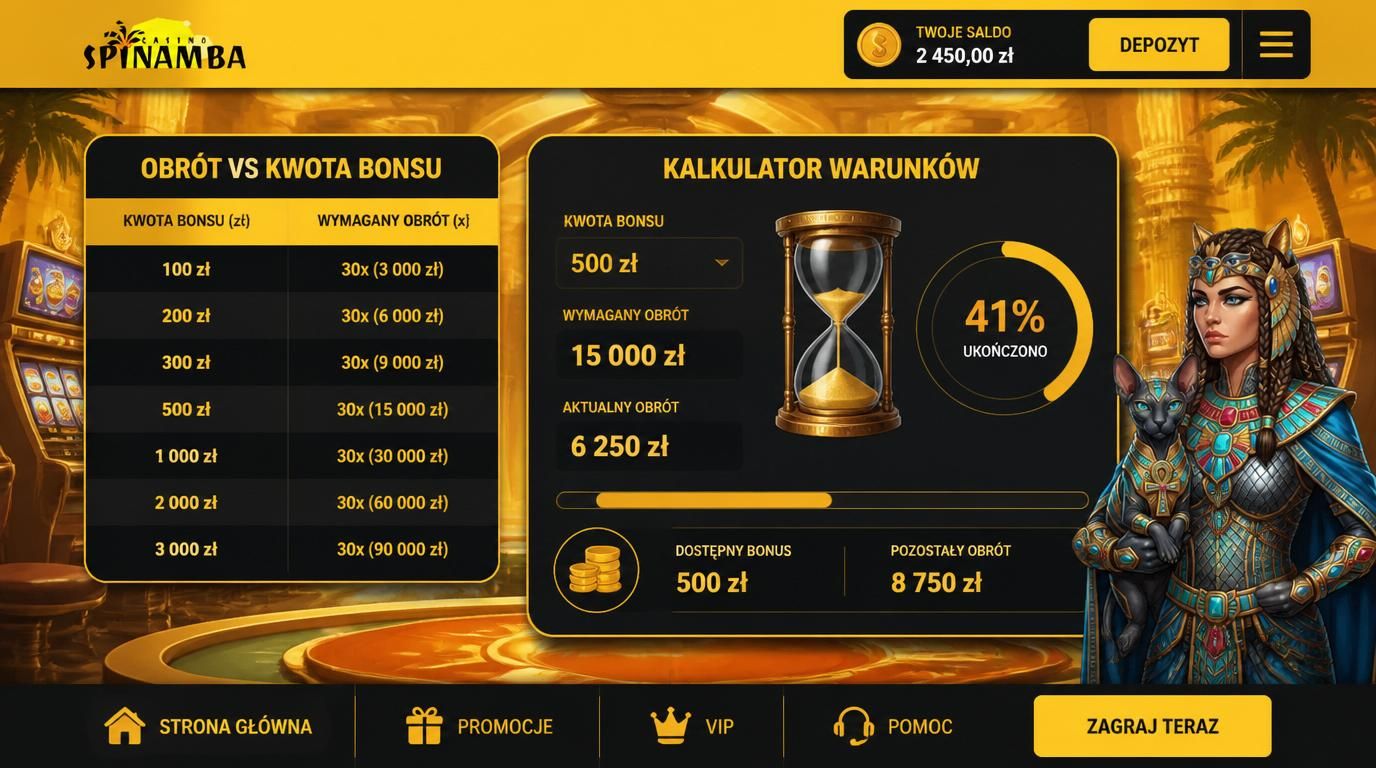 Tabela pokazująca wymagany obrót bonusu, warunki wypłaty i czas na spełnienie.